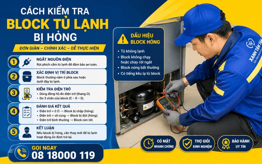 cách kiểm tra block tủ lạnh bị hỏng