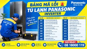 bảng mã lỗi tủ lạnh Panasonic inverter
